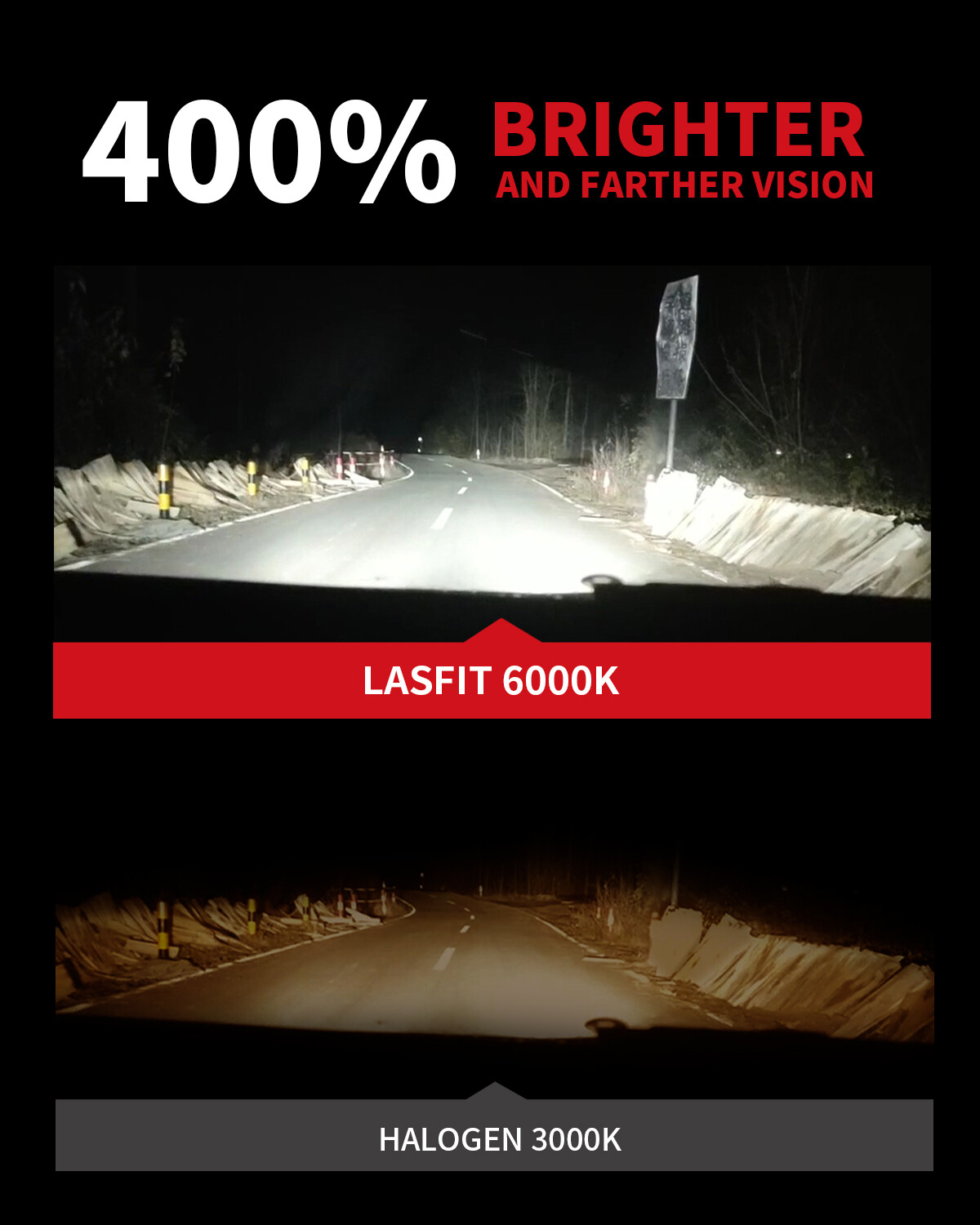 LASFIT 9005 HB3 LED High Beam Headlight Bulbs Conversion Kit Super Bright White
