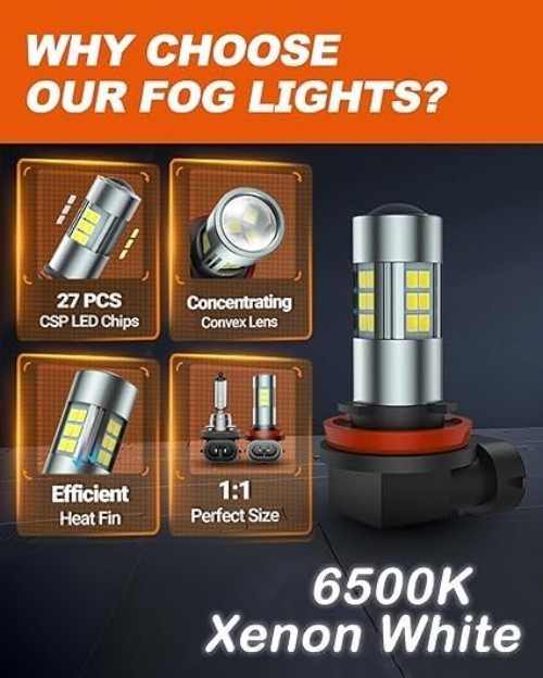 600% Visibility H16/H8 LED Fog Lights with 360° Illumination