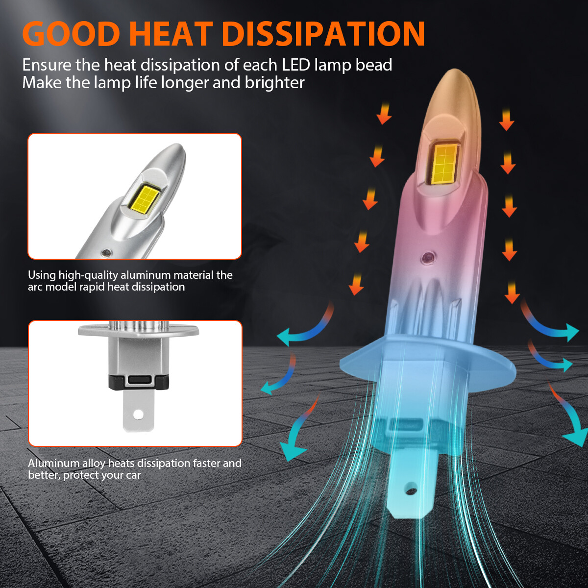 2Pcs NEW CSP LED Headlight Bulbs Super power combo For BMW E30 E34 E24 E36 E38