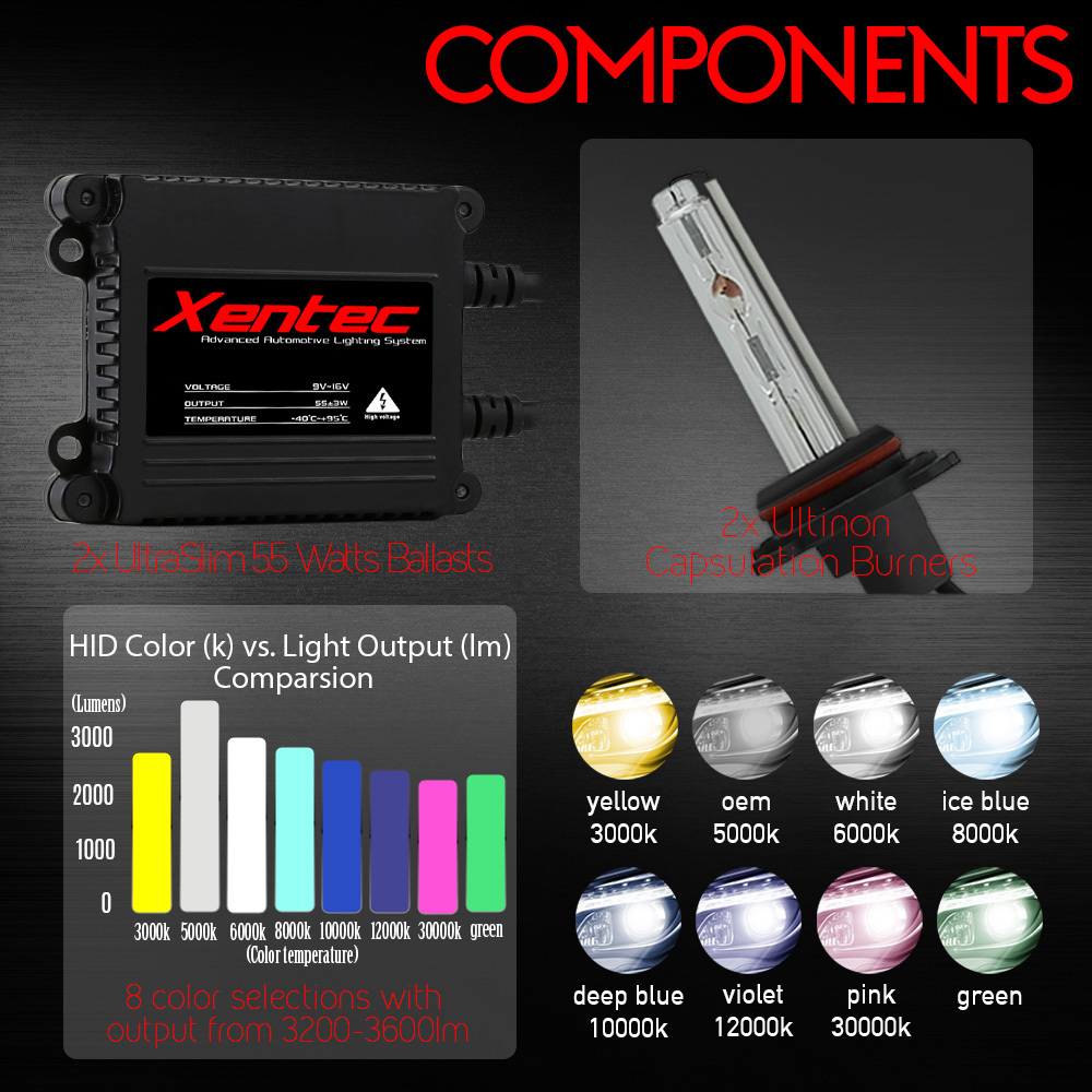 XENTEC 55W 9006/HB4 Headlight Xenon Bulbs & AC Slim Ballasts HID Kit 5000K
