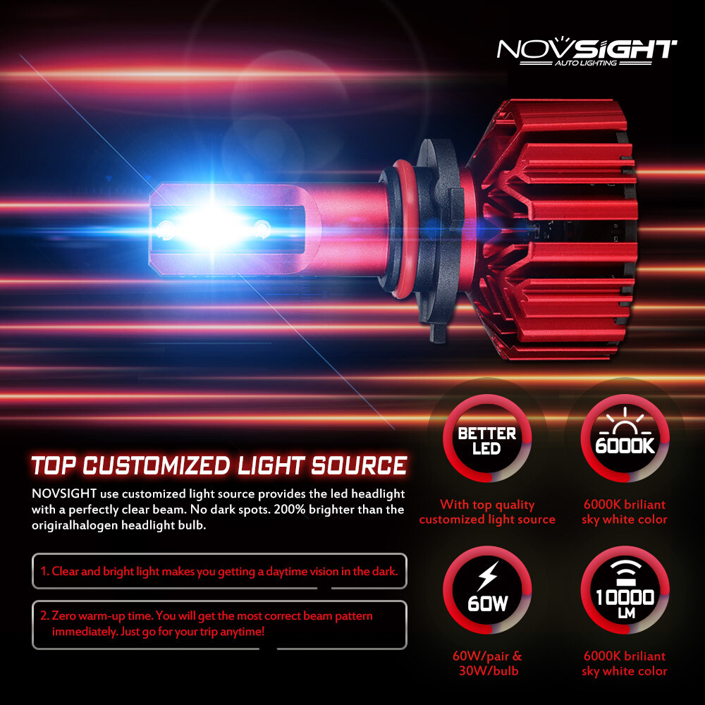 NOVSIGHT 9006 Led Headlight Bulbs 6000K Cold White High Power 15000LM Brighter