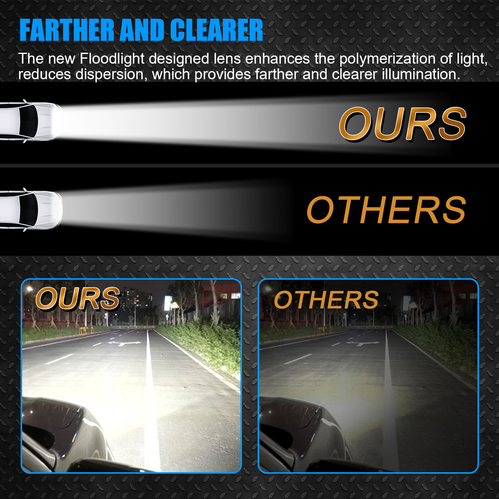 4inch 720W LED Work Light Car Spot Bar Off road Fog Lamp 4WD UTE ATV SUV Truck