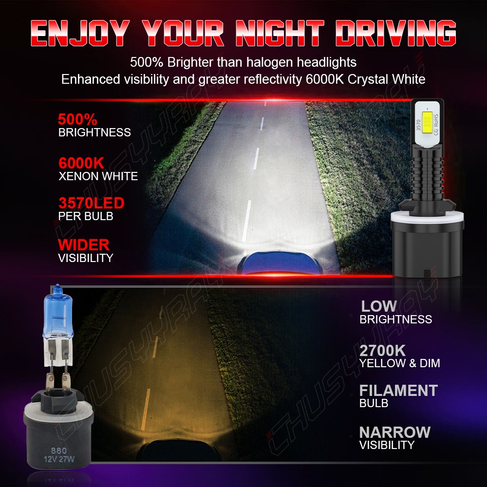 LED Headlight Bulbs Hi/Lo Fog Beam For Chevrolet Silverado 2500 1999-2002 White