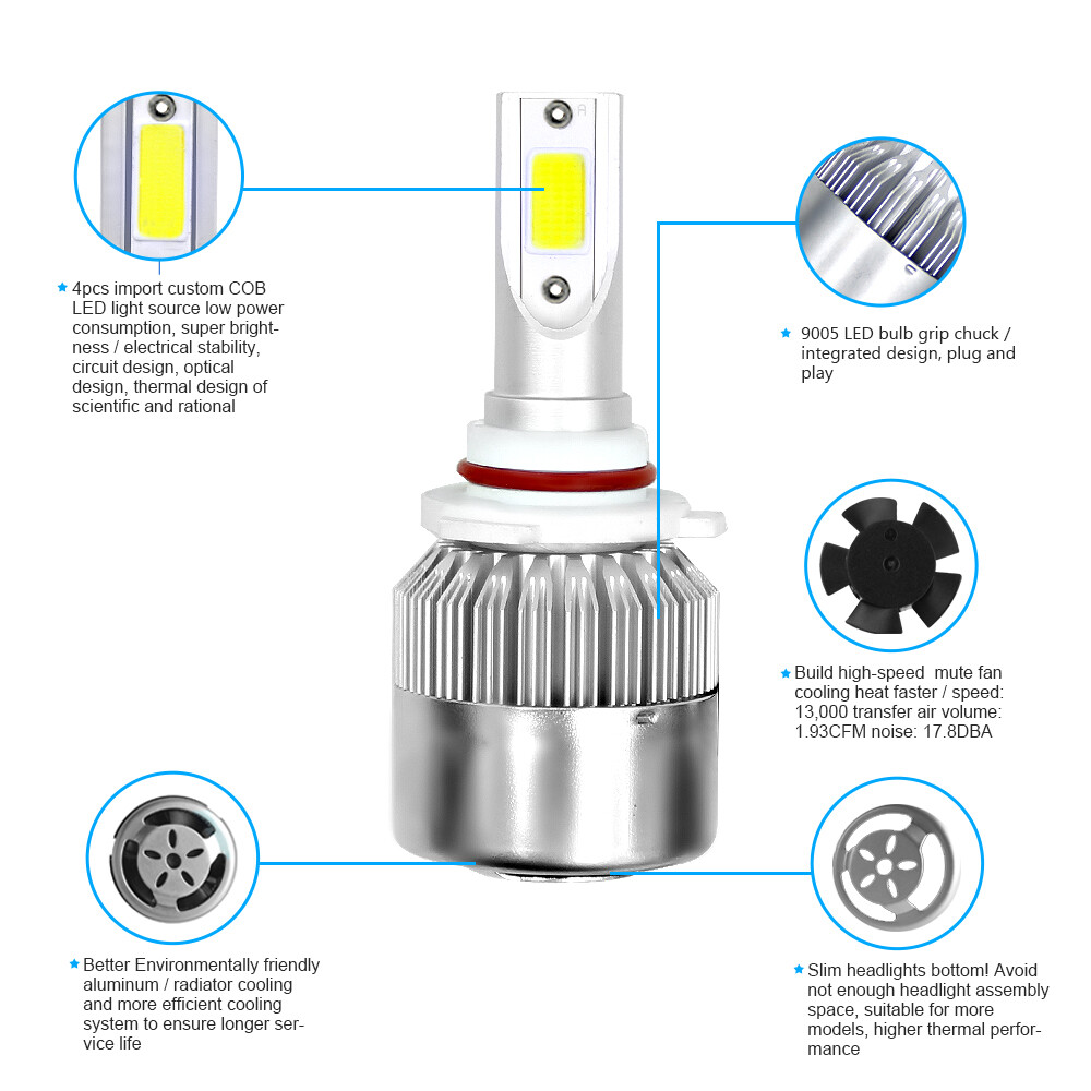 Combo 9005 9006 Ice Blue 8000K 60000LM LED Headlight Kit Bulb High Low Beam QQ47