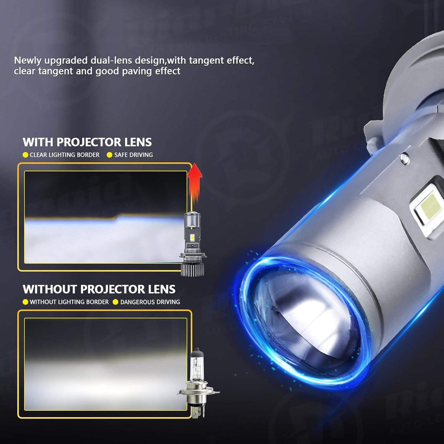 2X H4 9003 Bi-LED Mini Projector Lens Headlight Bulbs Hi/Lo 20000LM Retrofit LHD
