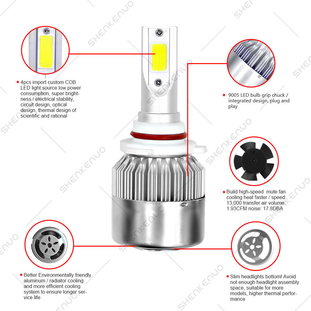For GMC Sierra 1500 2014-2016 – 4PC 8000K LED Headlights + Fog Lights Bulbs Kit