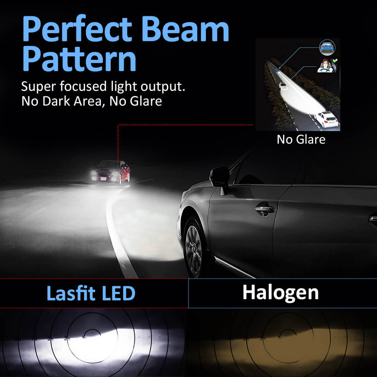 Lasfit H4 HB2 9003 LED Headlight Bulbs Conversion Kit High Low Dual Beam 6000K