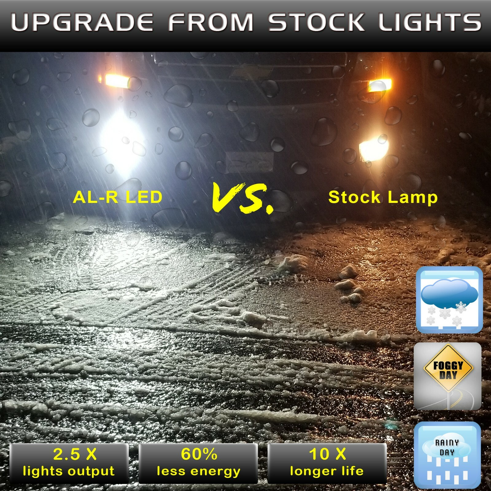 Alla Lighting Super Bright 5,200LM 6000K LED 9006 Fog Light Bulb Driving Lamp