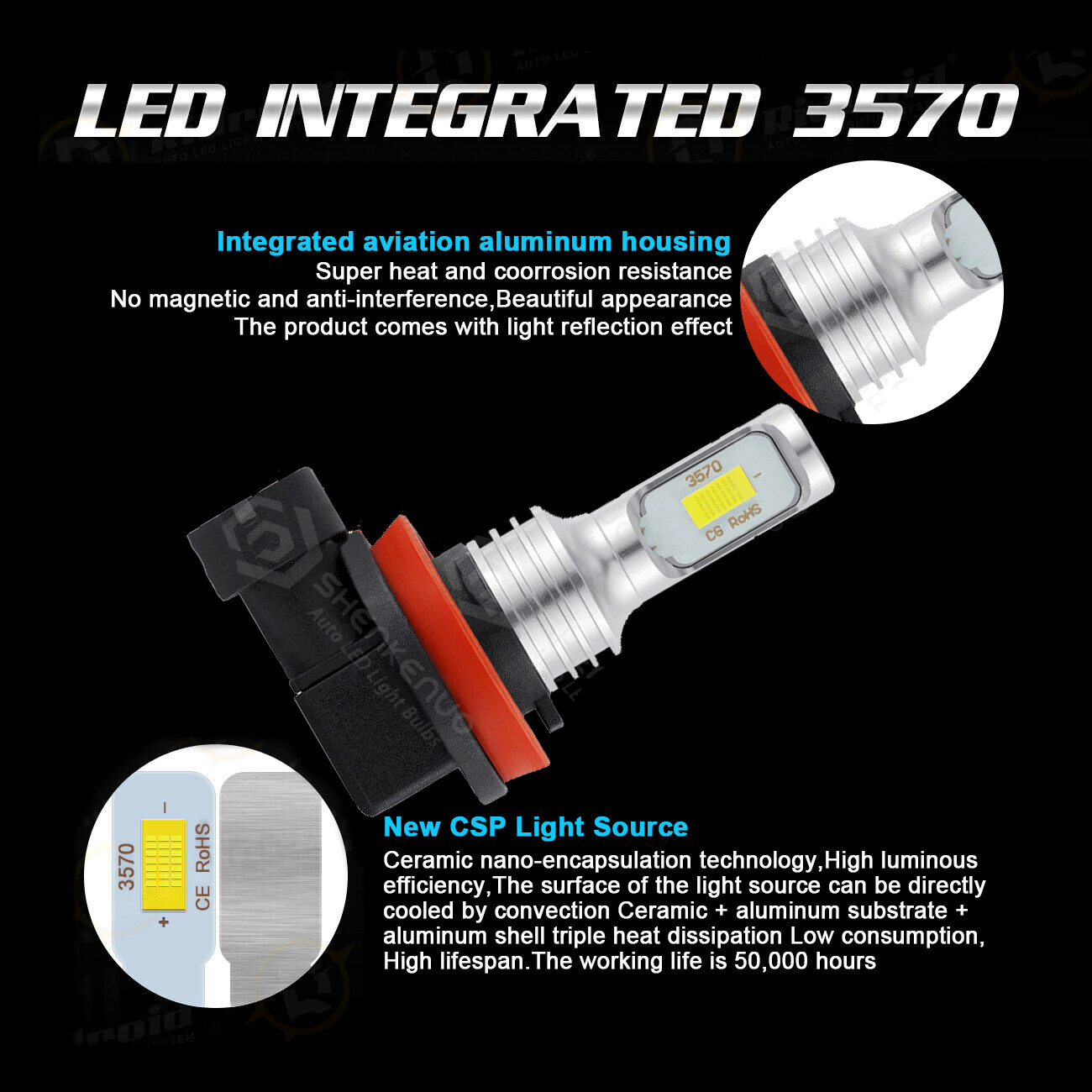 6x H7 H7 H11 LED Headlight Hi/Lo+Fog Light For Benz GL450 07-2012 E320 2008-2009
