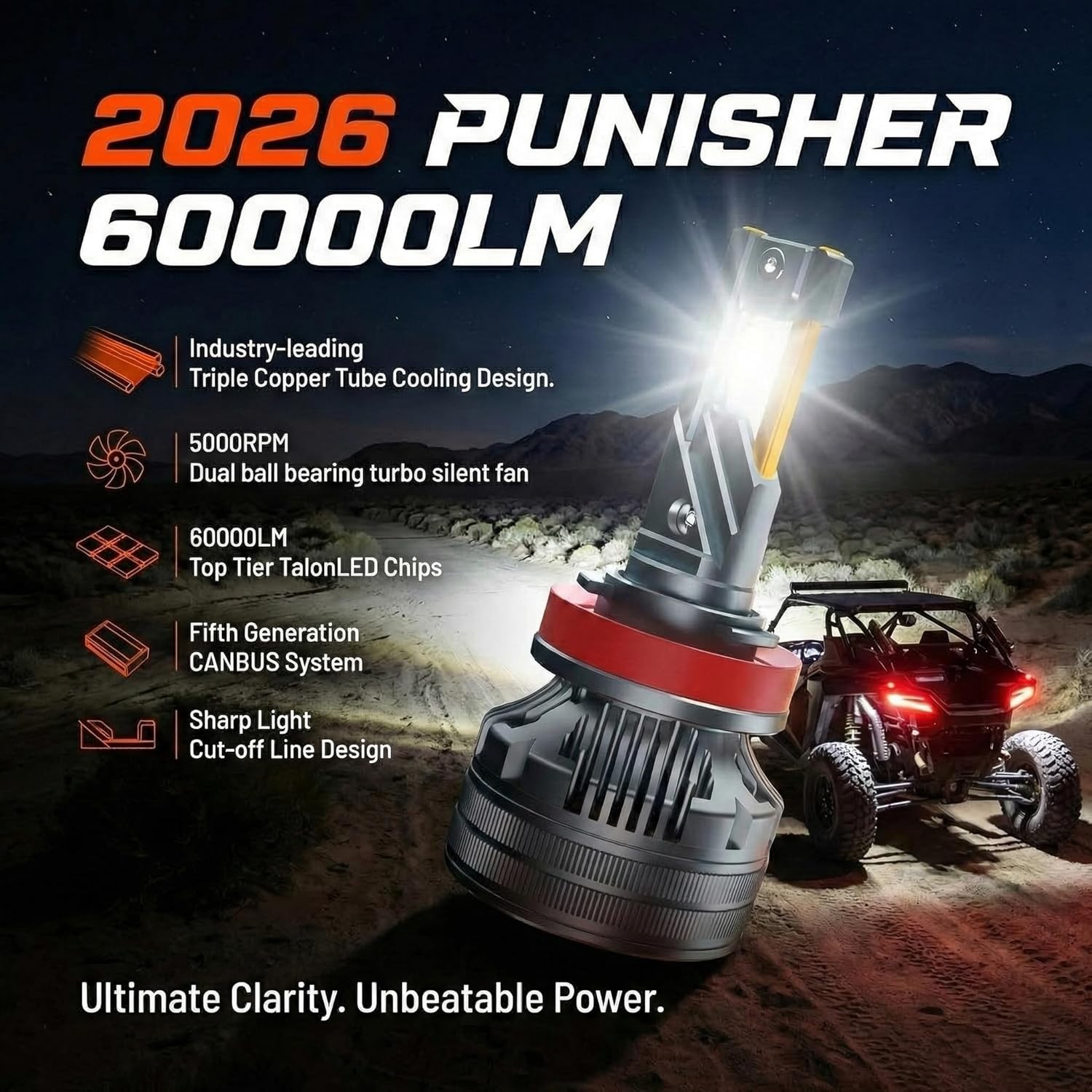 Punisher H7 LED Lights: 60000LM, 140W, Triple Copper Cooling, 6000K Pure White