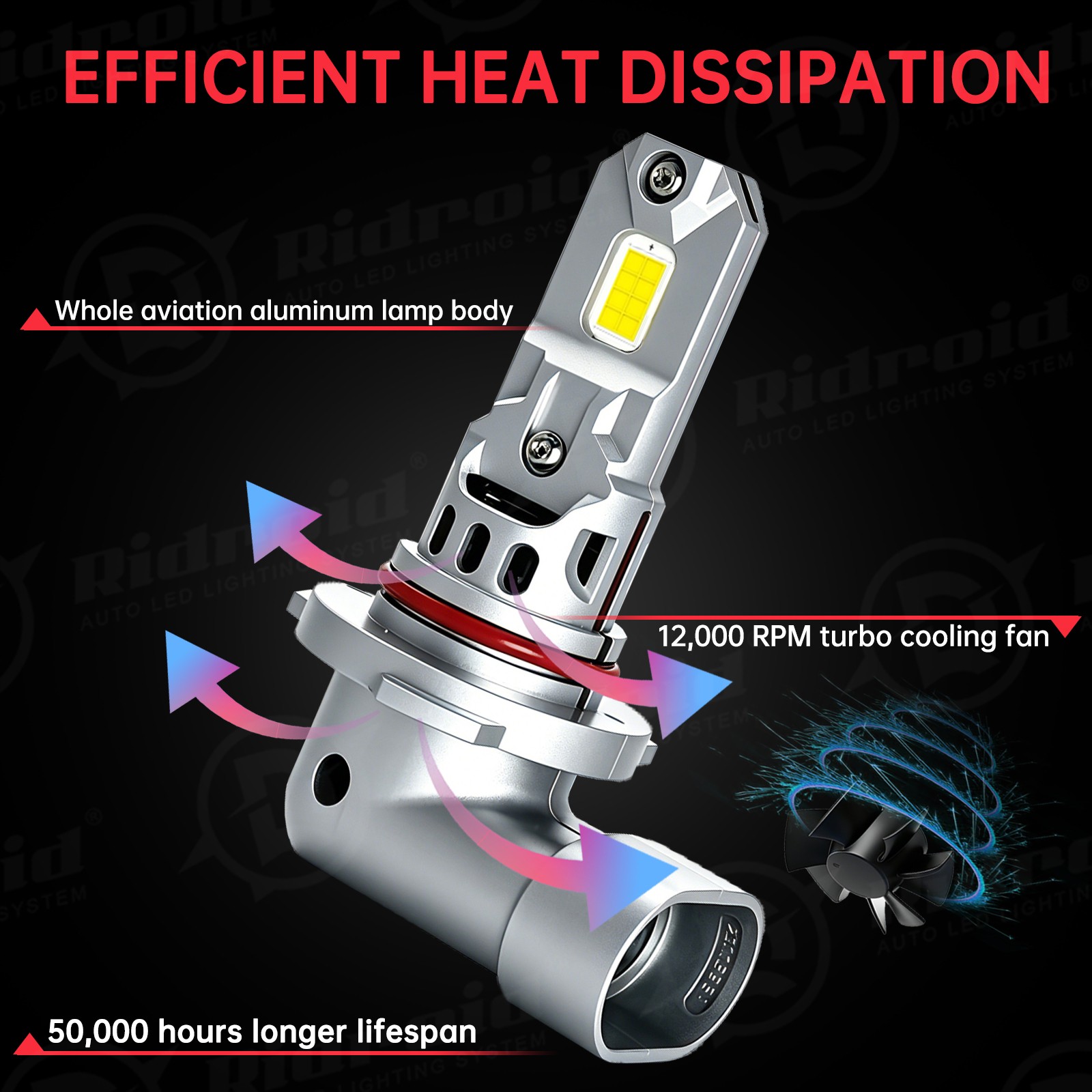 Combo 9005+H11 LED Headlight Super Bright Bulbs Kit White High Low Beam CANBUS