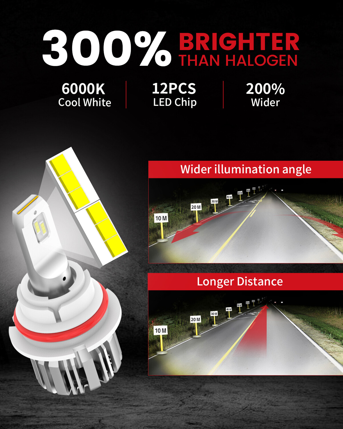 2x 9004 LED Headlight Bulbs Kit White 6000K HB1 Hi/Lo Beam Free Return LCplus