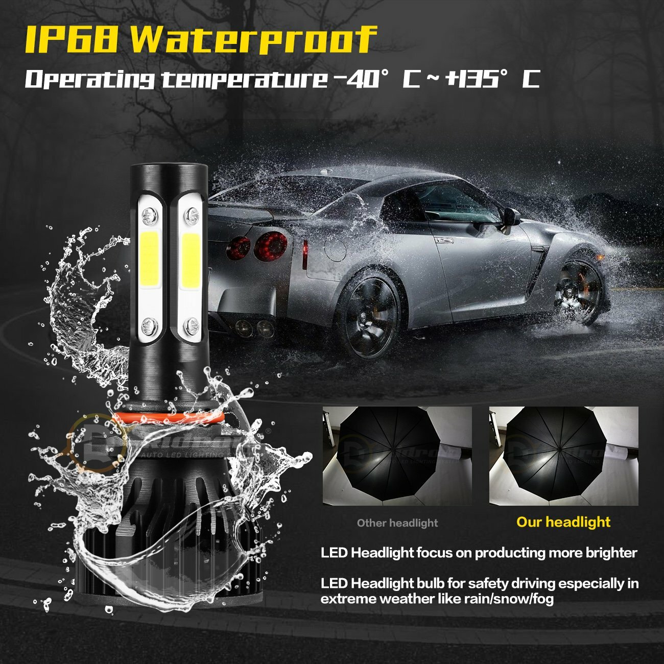 4-Side 9005 9006 Combo LED Headlight Kit High Low Beam Bulb 6000K 4800W 720000LM