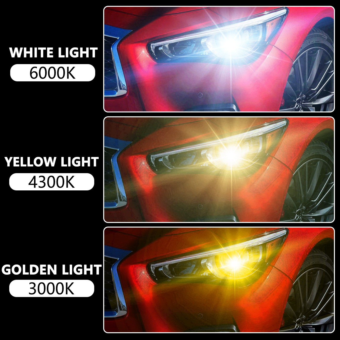 Car P13W HP LED Fog/Headlight Bulbs White/Golden Yellow for Highlander A4L GL8