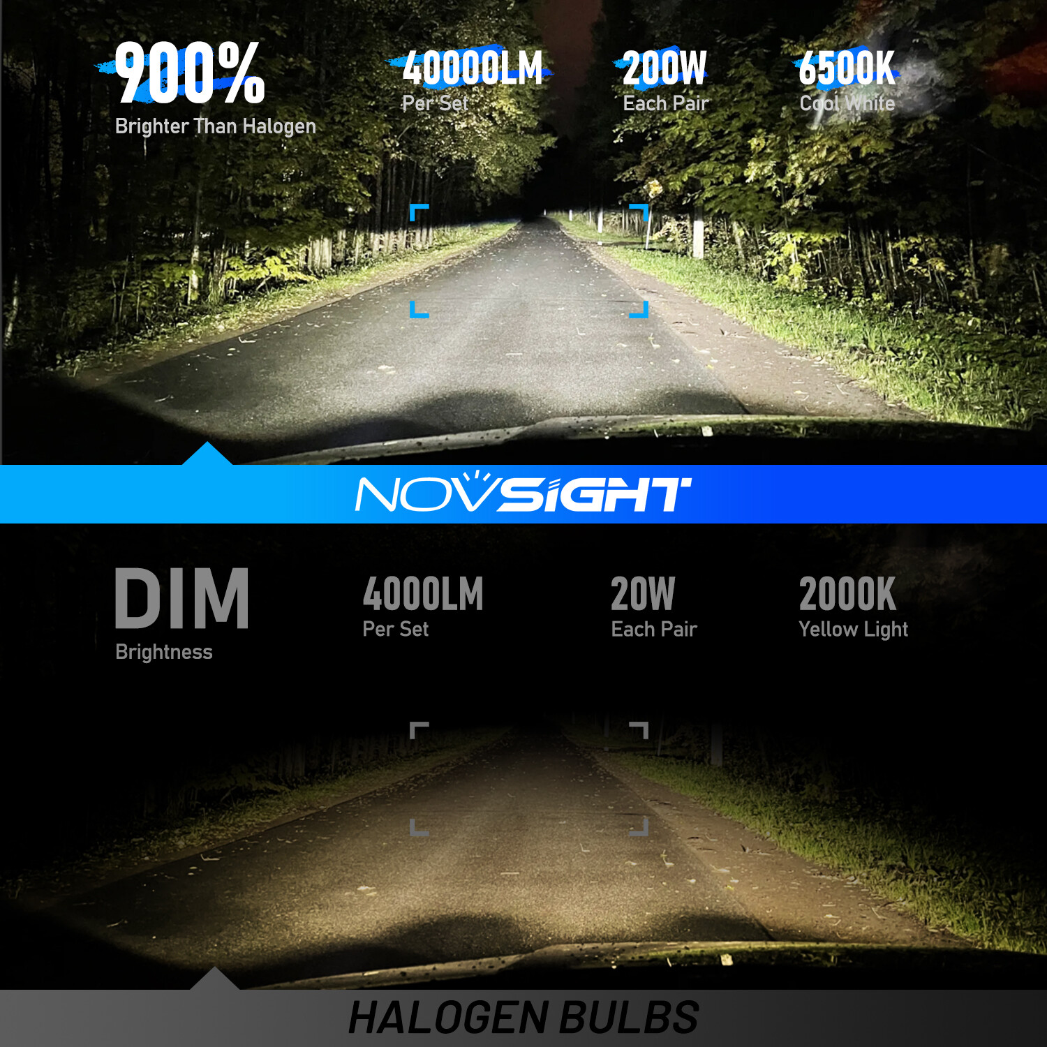 NOVSIGHT 9005 LED Headlight Bulbs Kit High Low Beam 6500K Super Bright 40000LM