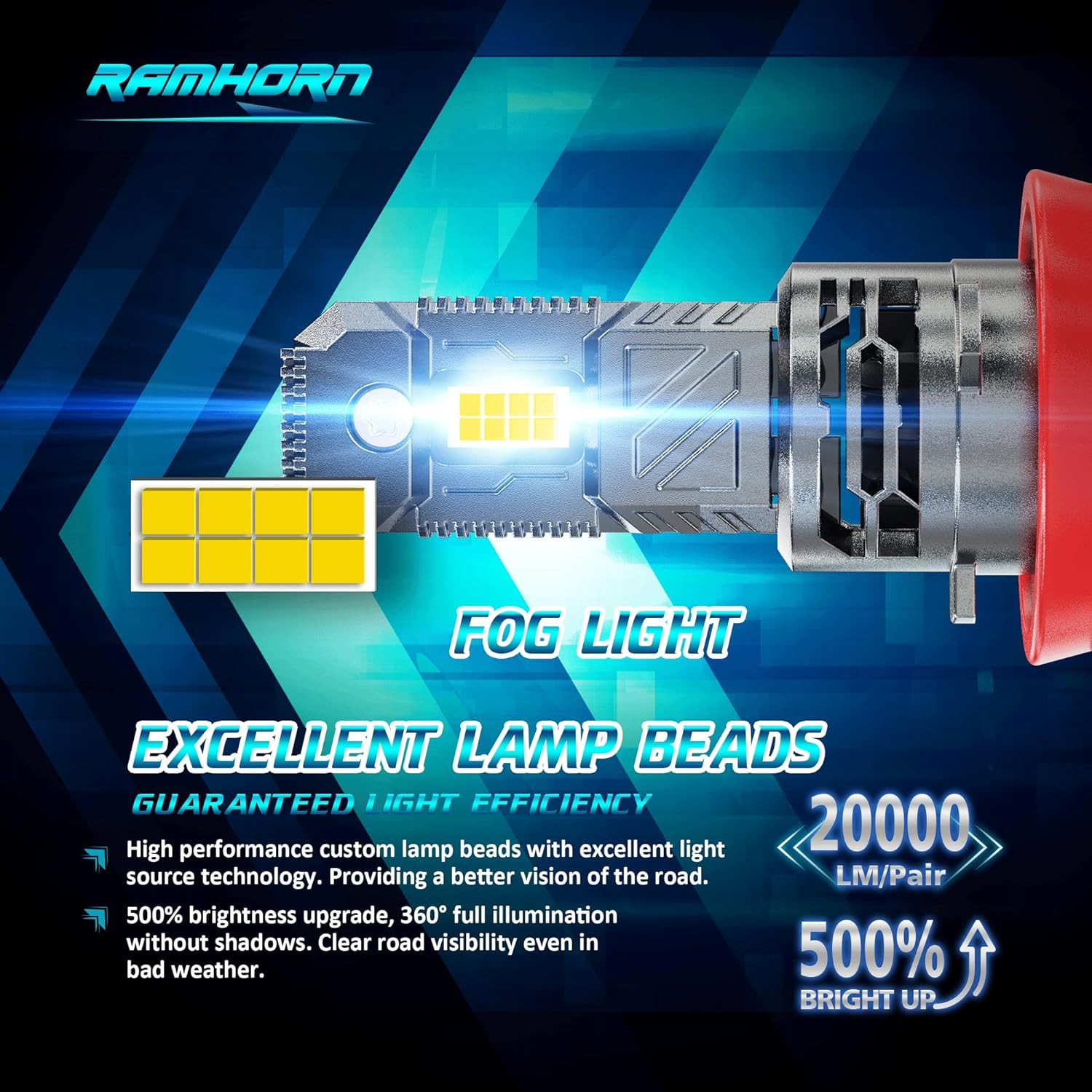 Ramhorn 9005/HB3 & H11/H8/H9 LED Light Bulbs 160W 40000LM 6500K Cool White 4Pack
