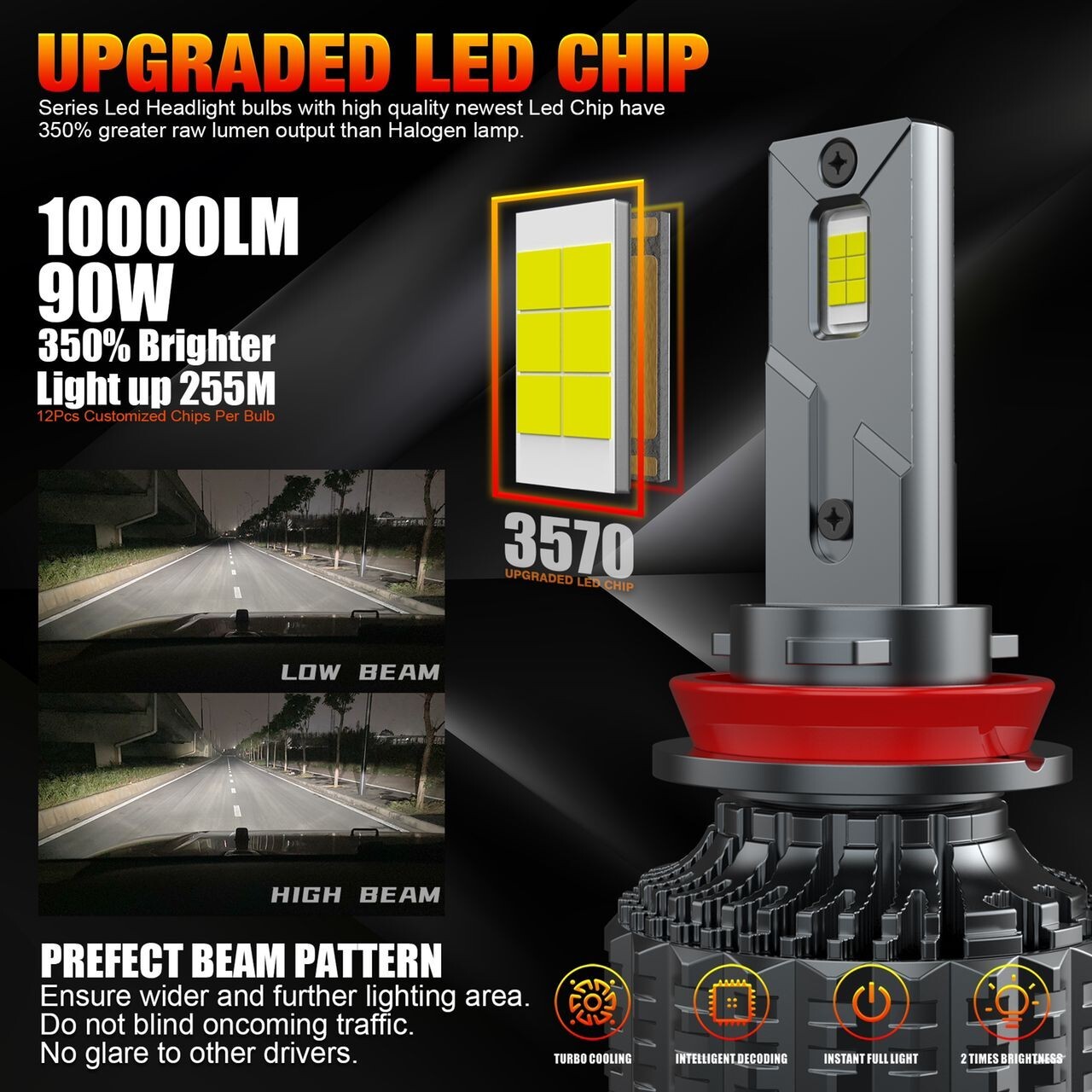 ALAYA 9005(HB3) LED Headlight Bulbs Hi/Low Beam Super White 6000K 120W 30000LM