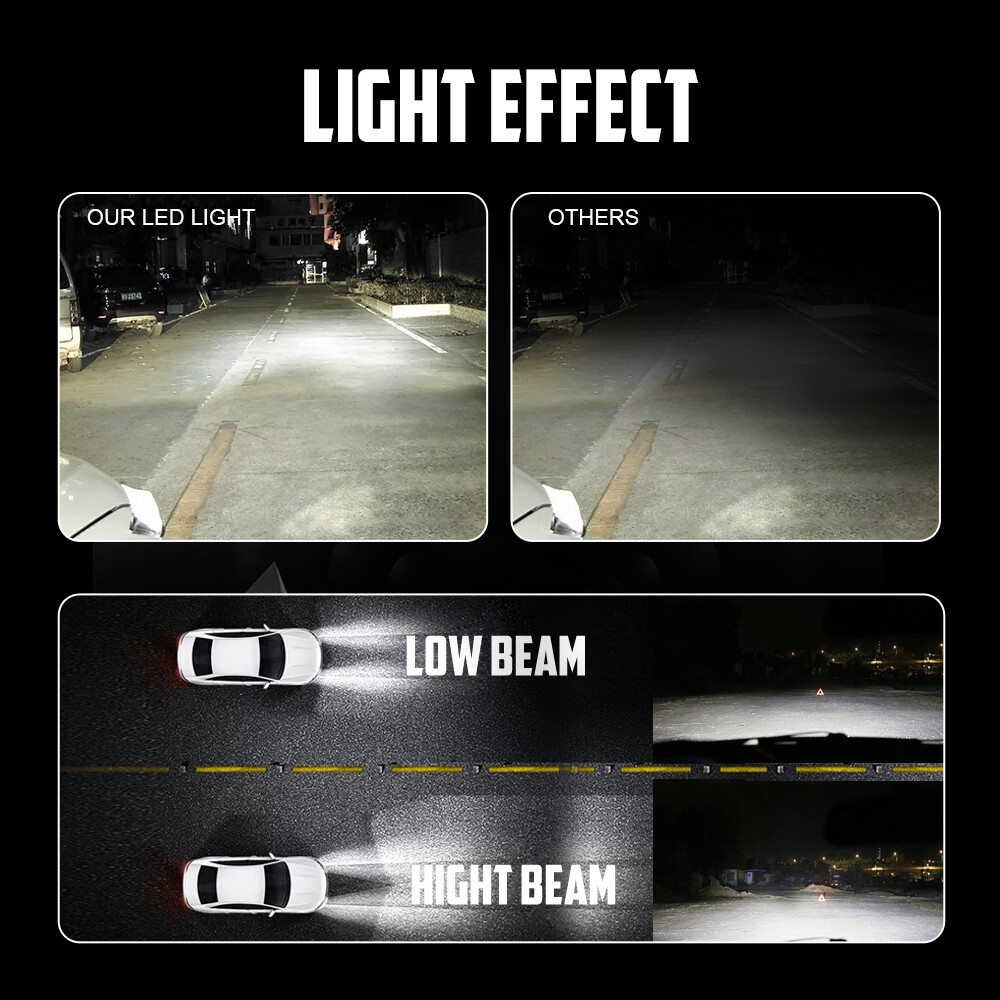 AUXBEAM 9005 H10 LED Headlight Bulb Kit 8000lm 6000K 72W Turbo Hi/Lo Fog Beam S2