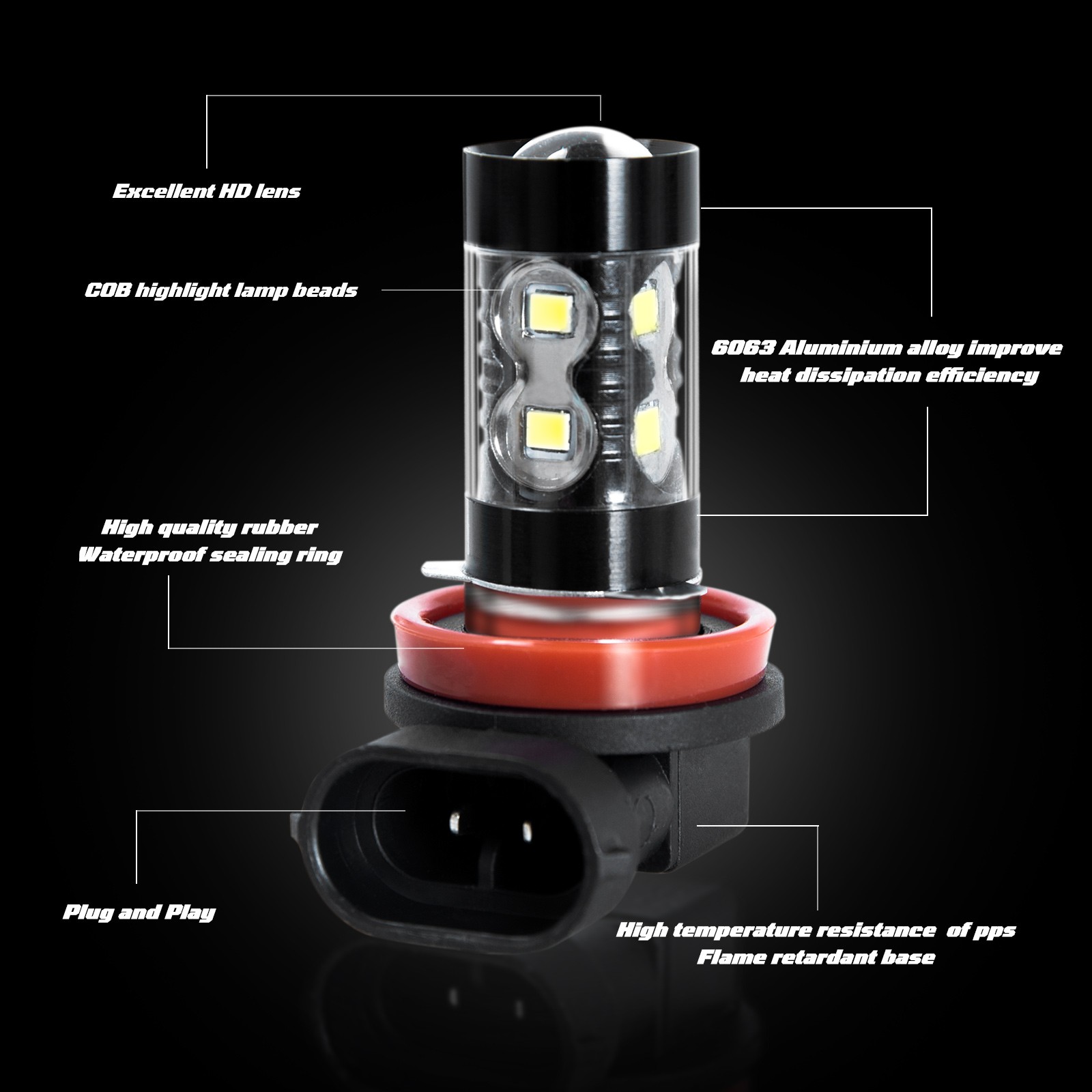 9012 HIR2 H11 Full Front LED Headlight High Low Beam Fog Light Bulbs LED White