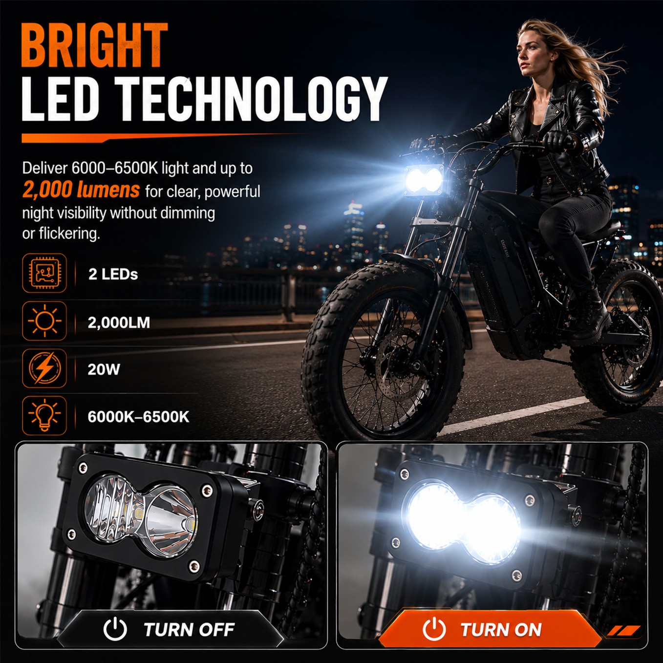 Headlight Kit For Ridstar Q20 EBike Plug and Play Waterproof 20W LED Work Light