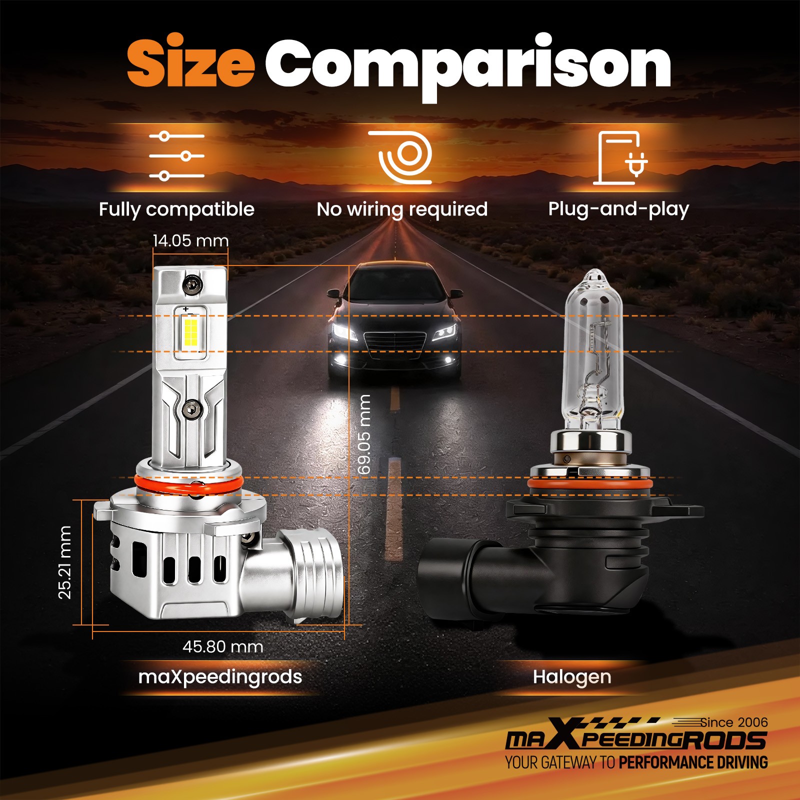 28W 28000LM LED Light Bulbs Halogen 1:1 Design Aluminum Body 2Pcs High Beam