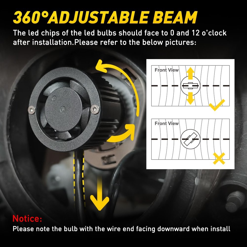 2-20PCS H7 LED Headlight Bulb with HD Fisheye Lens White 6500K High-Low Beam Y19