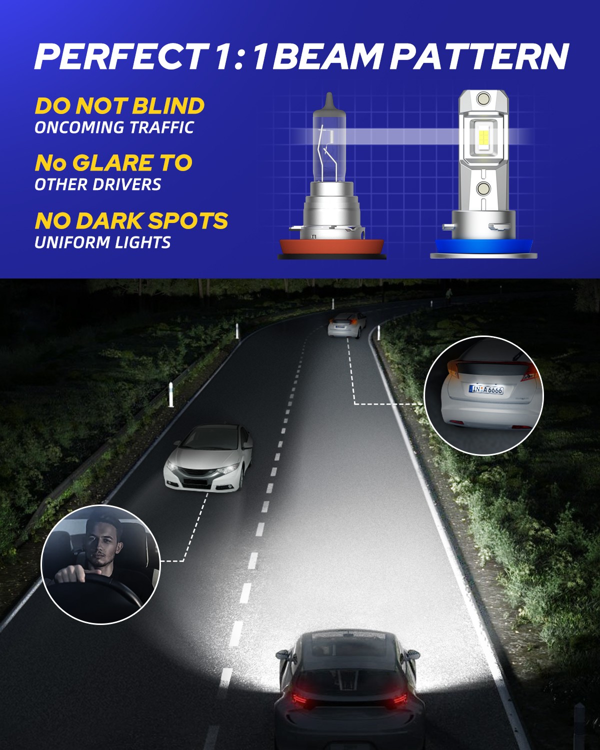 2x H8/H9/H11 LED Headlight Bulb Conversion Kit Low Beam 6500K White Super Bright