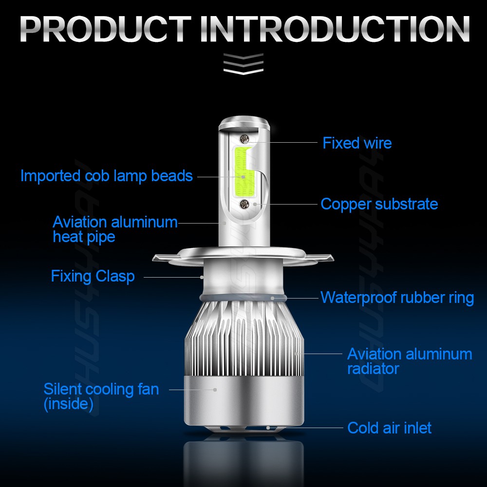 H4 9003 Ice Blue LED Headlight Bulb Conversion Kit High Low Beam 8000K 72000LM