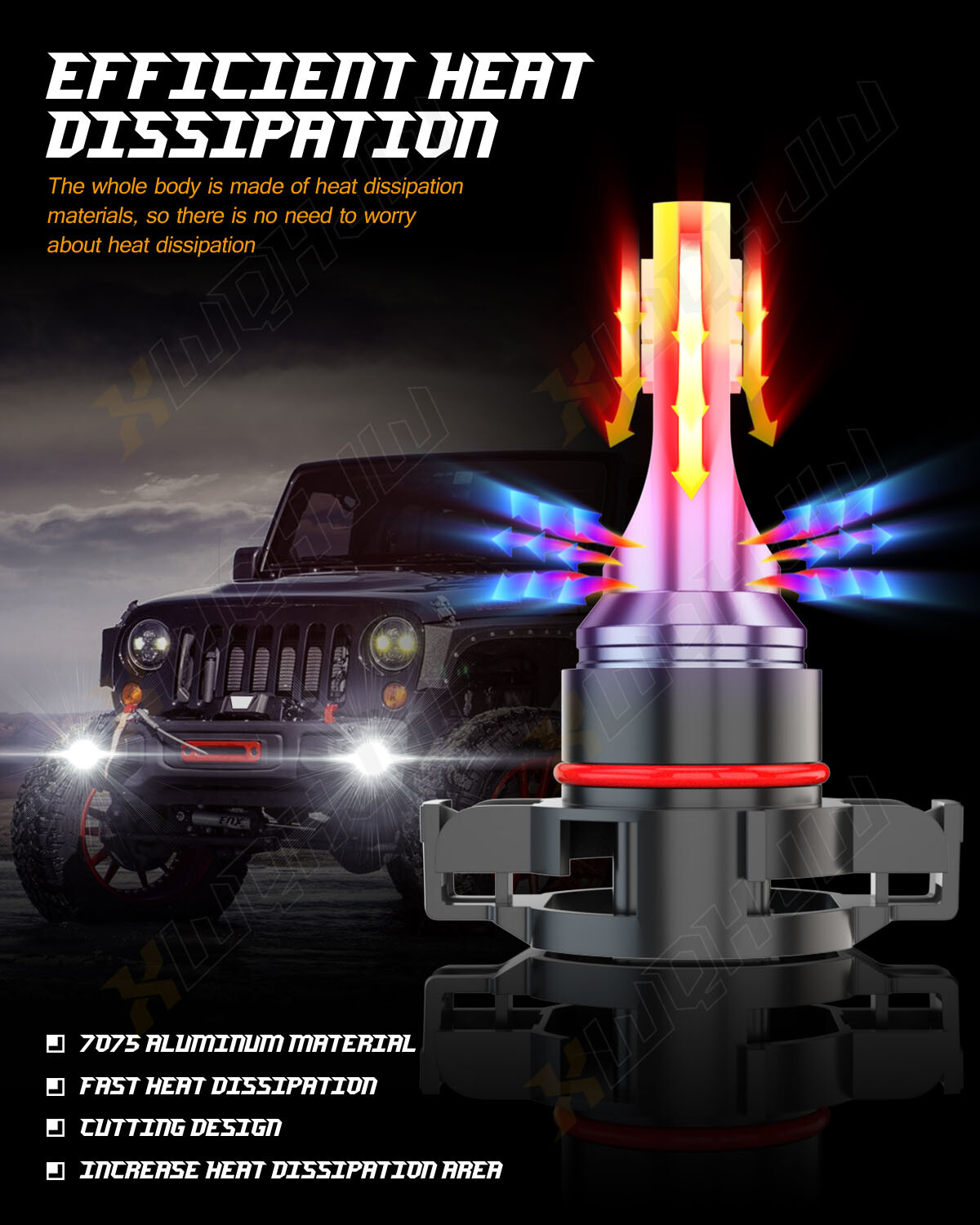 H16 5202 LED Fog Light Bulbs Fanless Highly Bright Icy White 6000K 10000lm