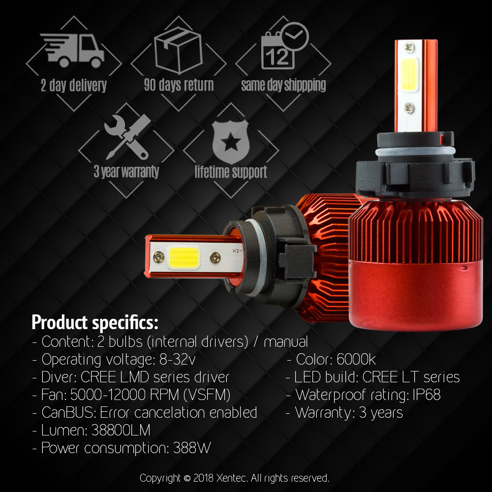 CREE H16 5202 9009 LED 150000LM COB Headlight Fog Light LED Kit Bulb White 6000K