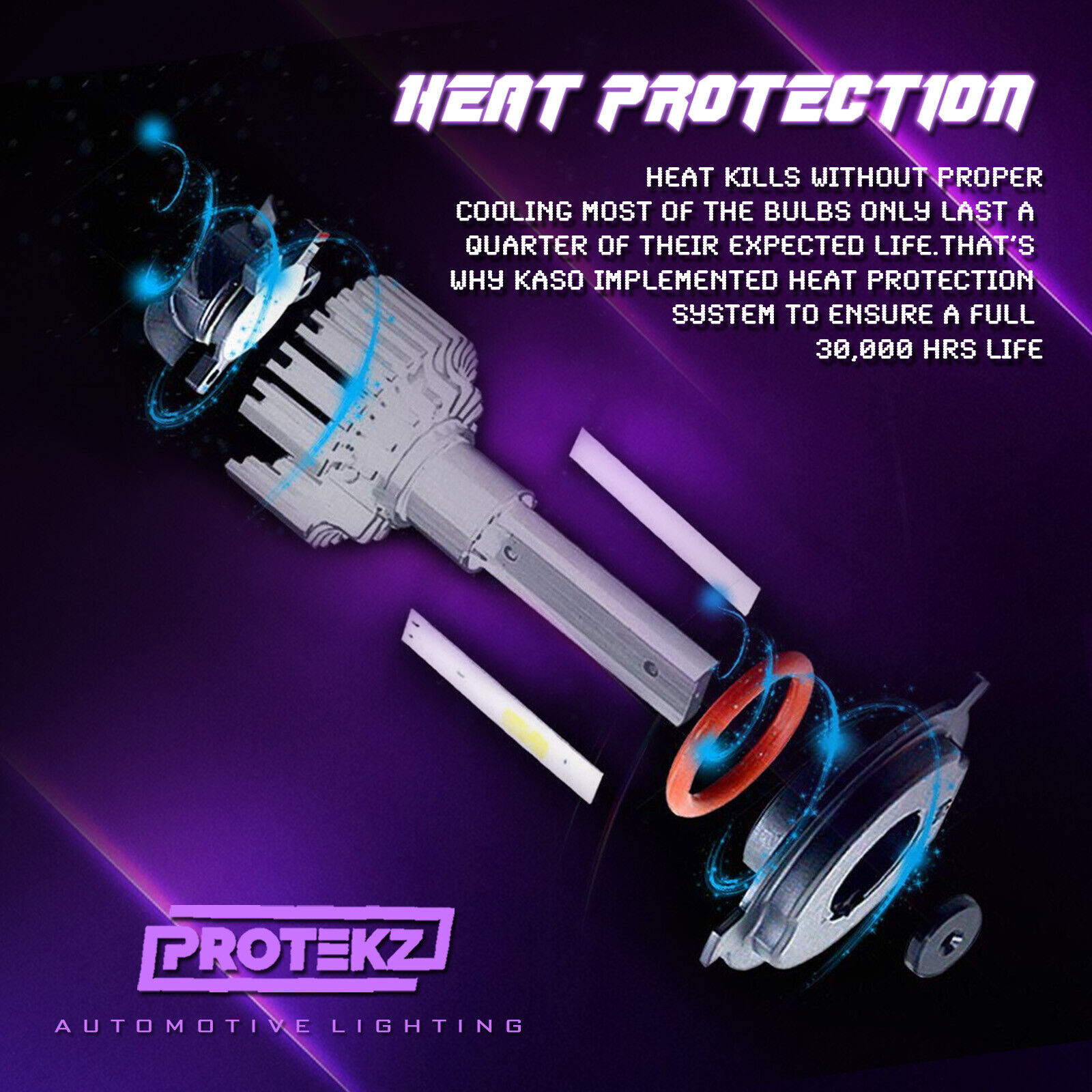 H1 LED Headlight Kit Waterproof 5Years Warranty Cooling Fan 800W 120000LM 6500K