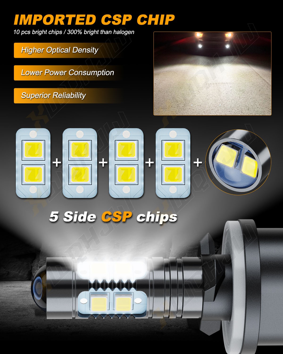 LED Headlights Fog Lights Bulbs Kits For Chevy Silverado 1500 2500 HD 1999-2002