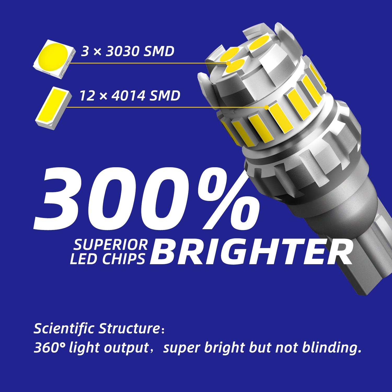 2025 LED Reverse Backup Light Bulbs T15 912 921 Extremely Super Bright White SL2