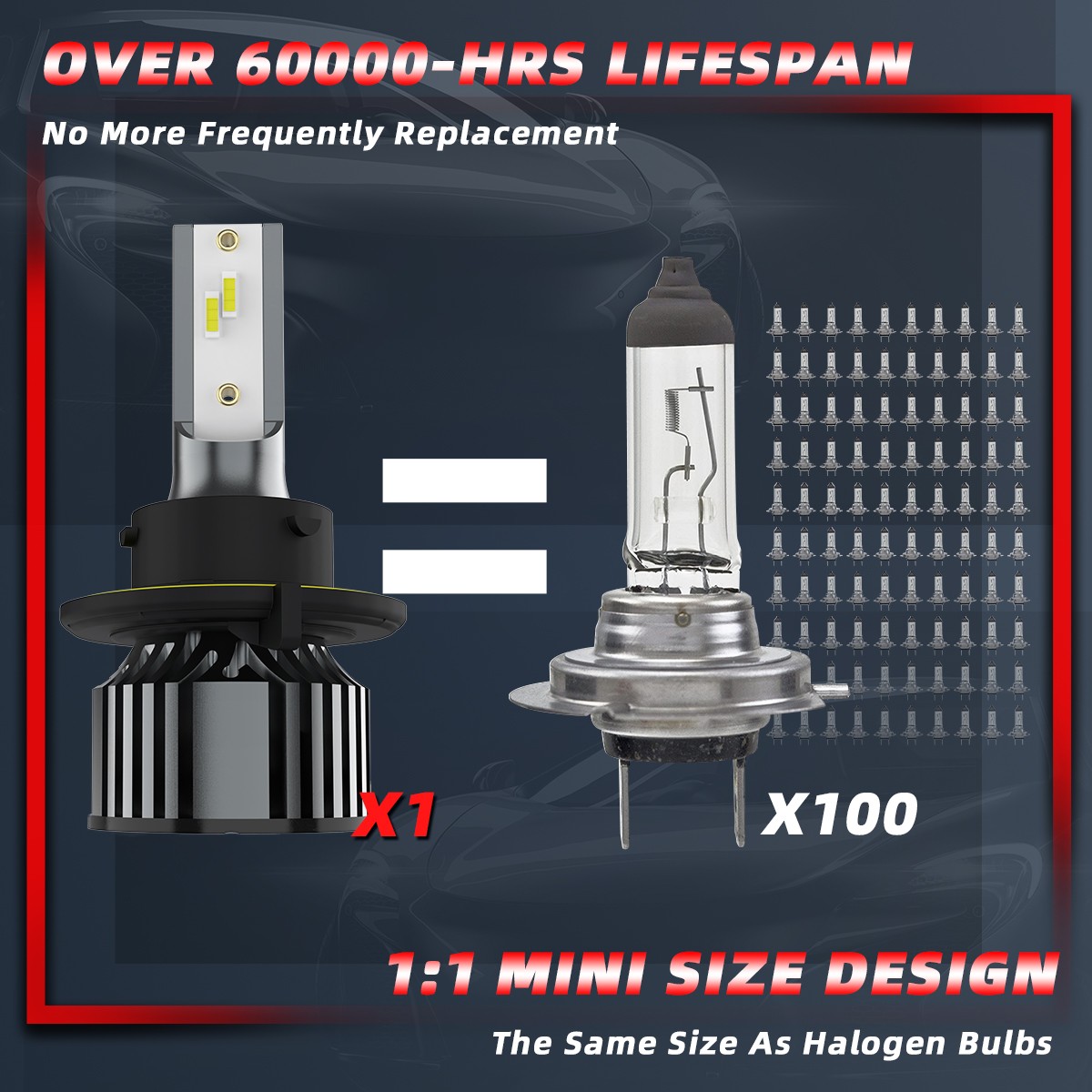 TTDBDAN 9008 For Dodge Durango 2004-2009 LED Headlight Bulbs Hi/Lo Beam 6500K