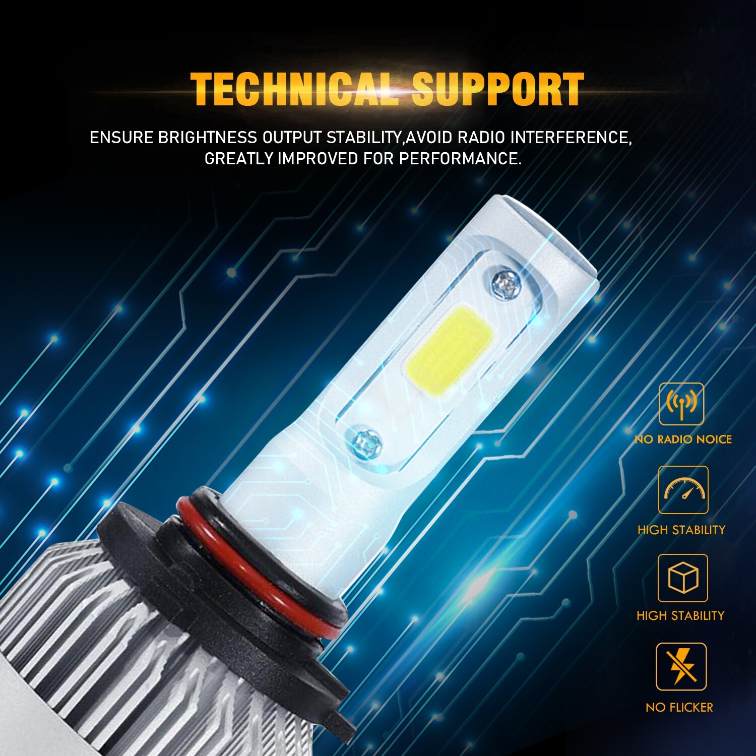 AUXBEAM 9005 HB3 LED Headlight Bulb Replacement 72W 8000lm 6500K White High Beam