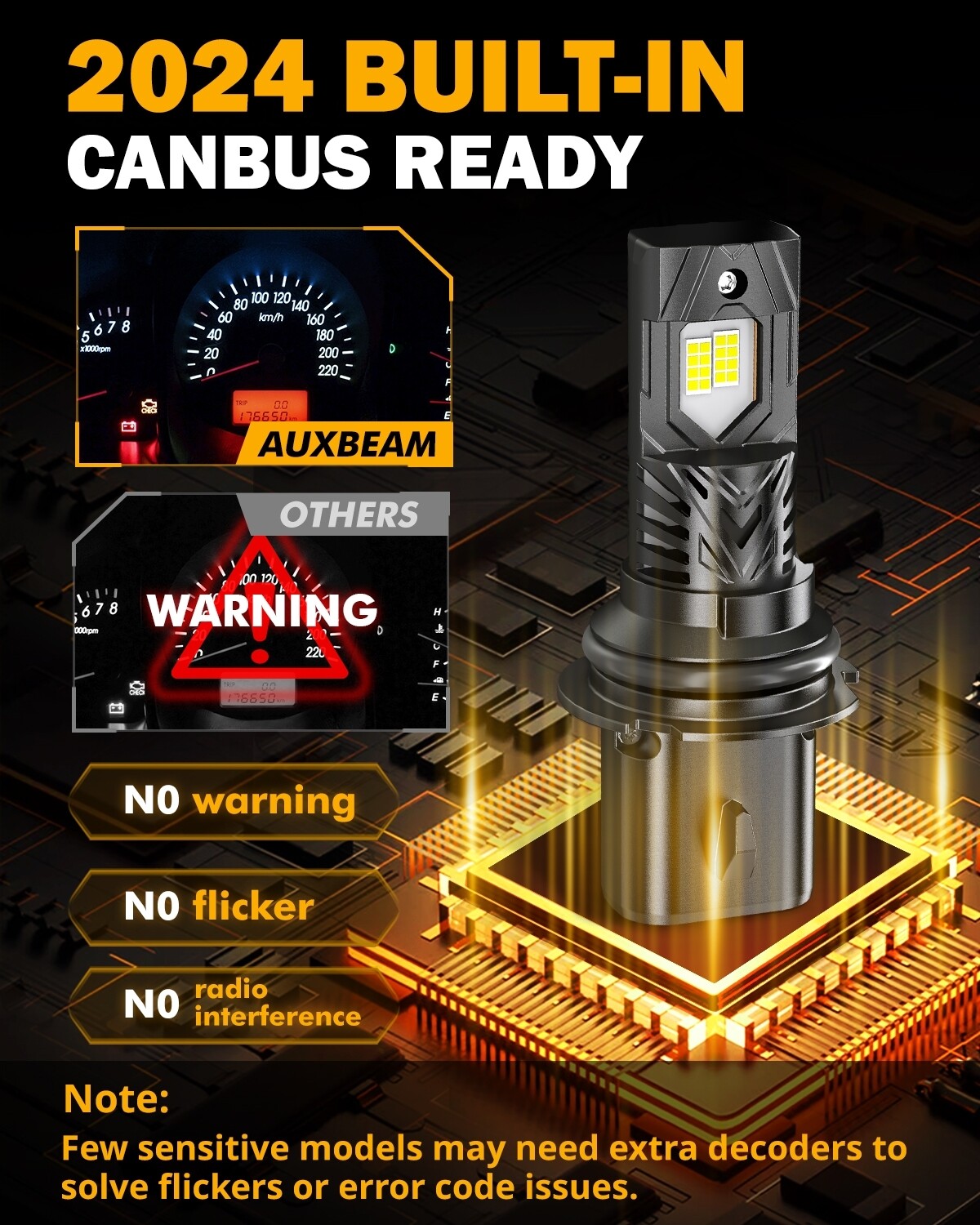 AUXBEAM 9004 HB1 CANBUS LED Headlight Bulb 6500K High & Low 30000LM Super Bright