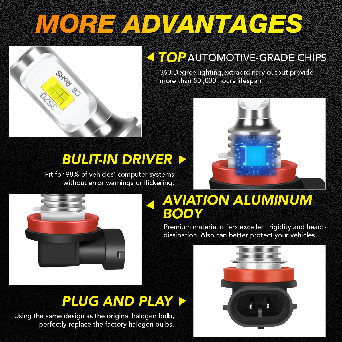 MINI 9005 H11 LED Headlight Bulbs for Chevy Silverado 1500 2500 3500HD 2007-2015