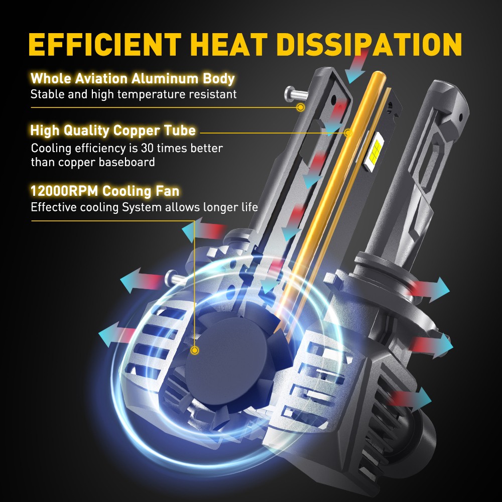 H11 LED Headlight Bulb Kit High Low Beam 100W 50000LM Super Bright 6500K White