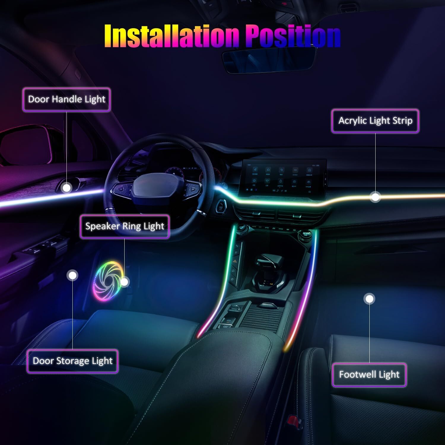 18-in-1 64 Colorful Symphony Car Ambient Interior LED Strip Lights APP Control