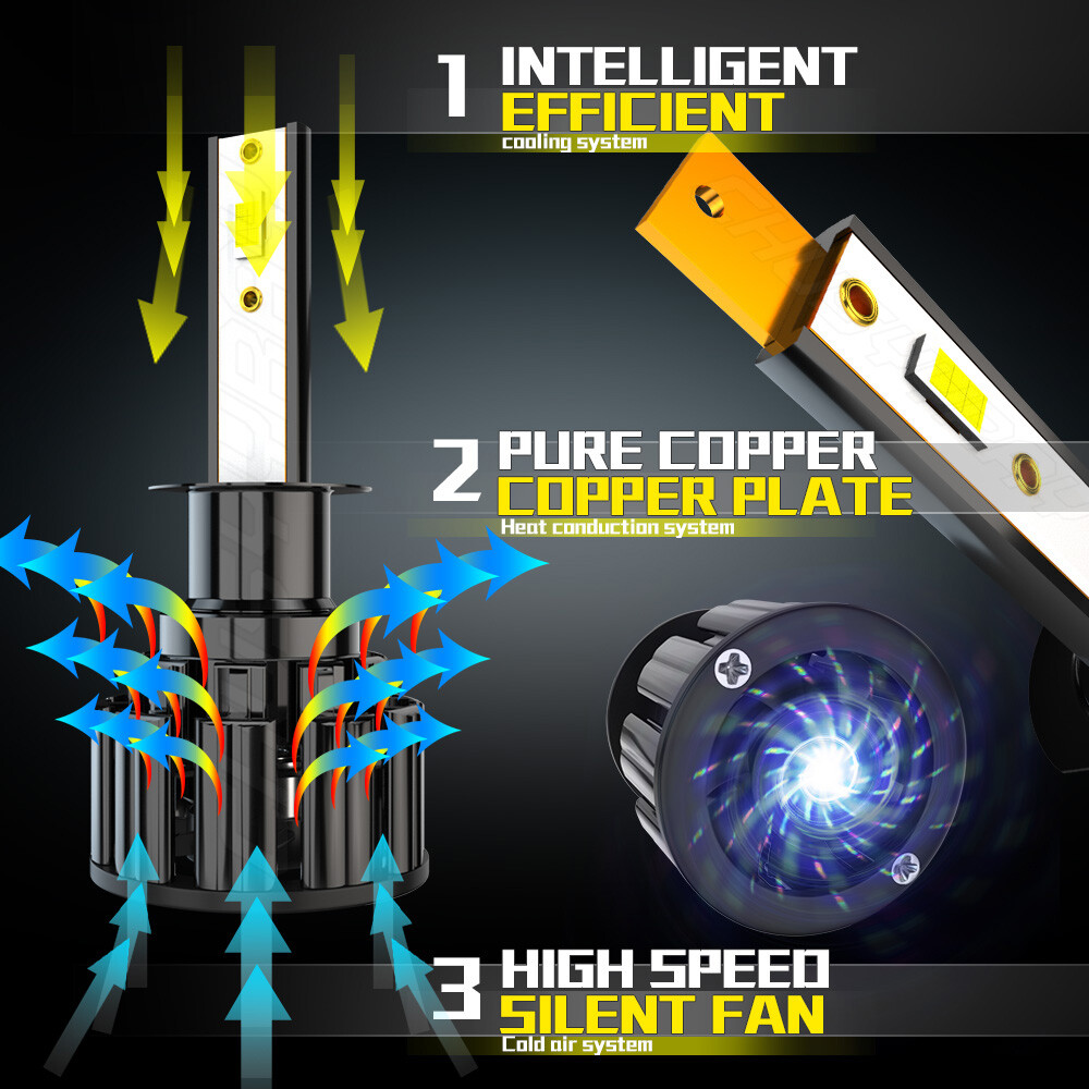 2Pcs NEW CSP LED Headlight Bulbs Super power combo For BMW E30 E34 E24 E36 E38