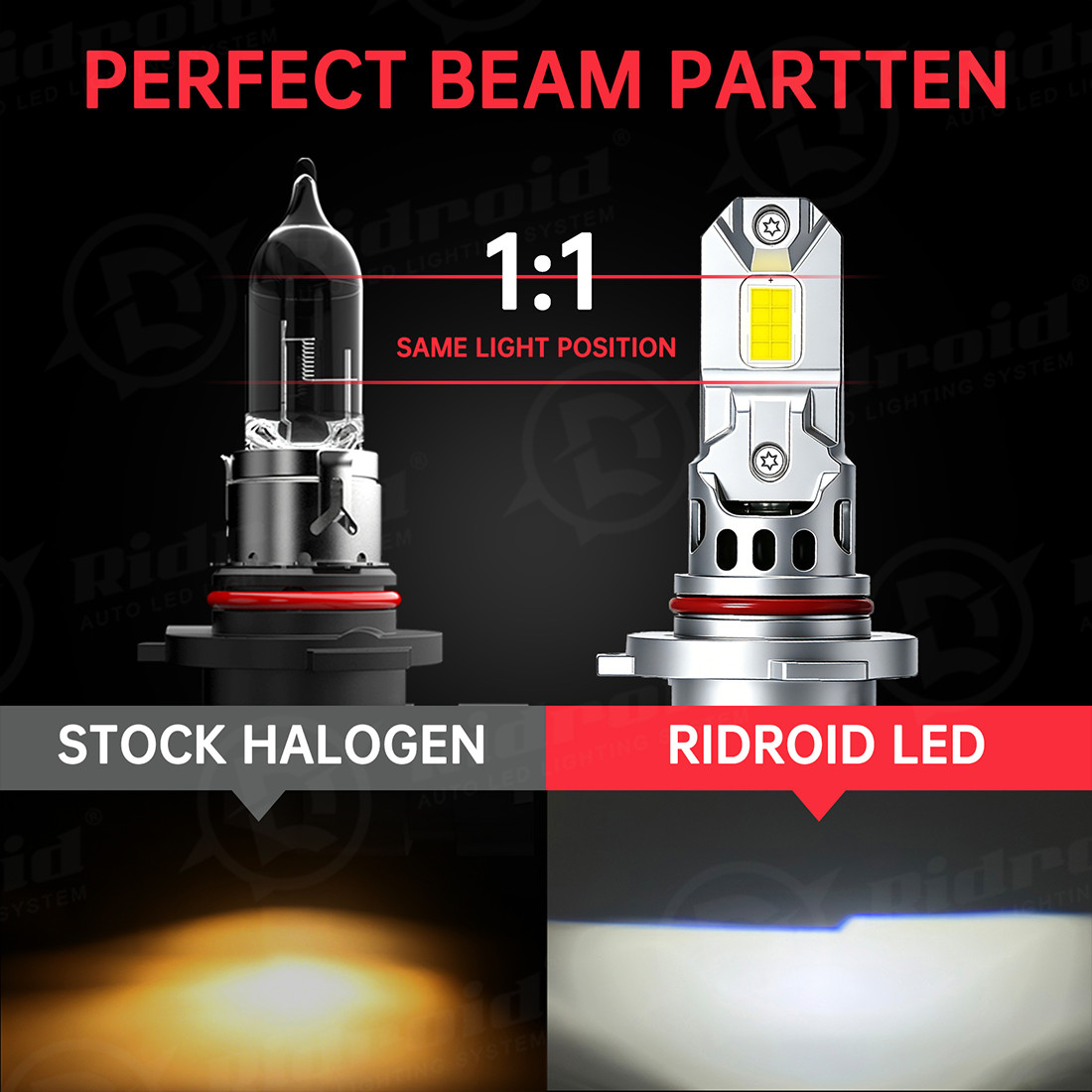 RIDROID 9005 H11 LED Headlight Super Bright Bulbs Kit 6000K White High&Low Beam