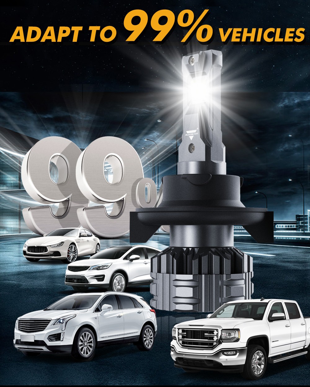 AUXBEAM Canbus H13 9008 LED Headlights High Low Beam 9145 9140 Fog Light 6000K