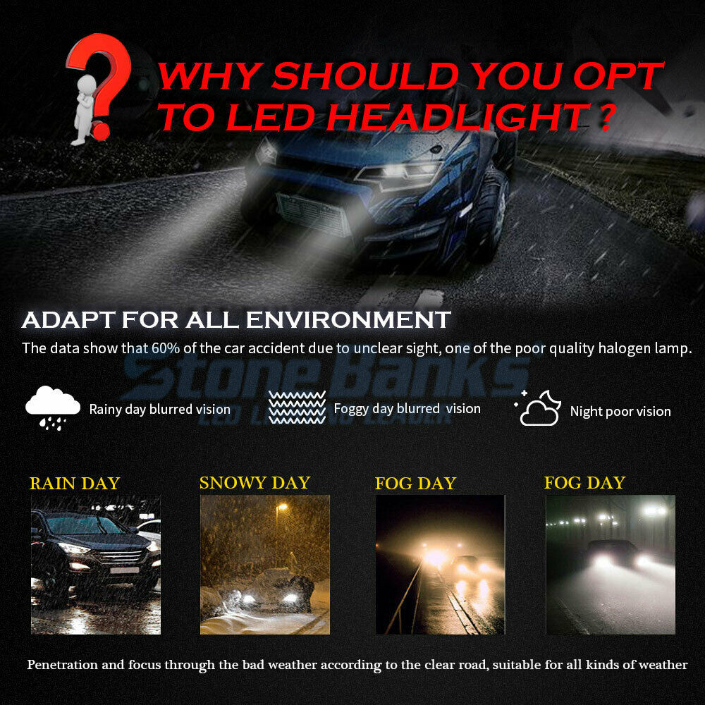 9005 H11 LED Headlight Super Bright Bulbs Kit 8000K White 330000LM High Low Beam