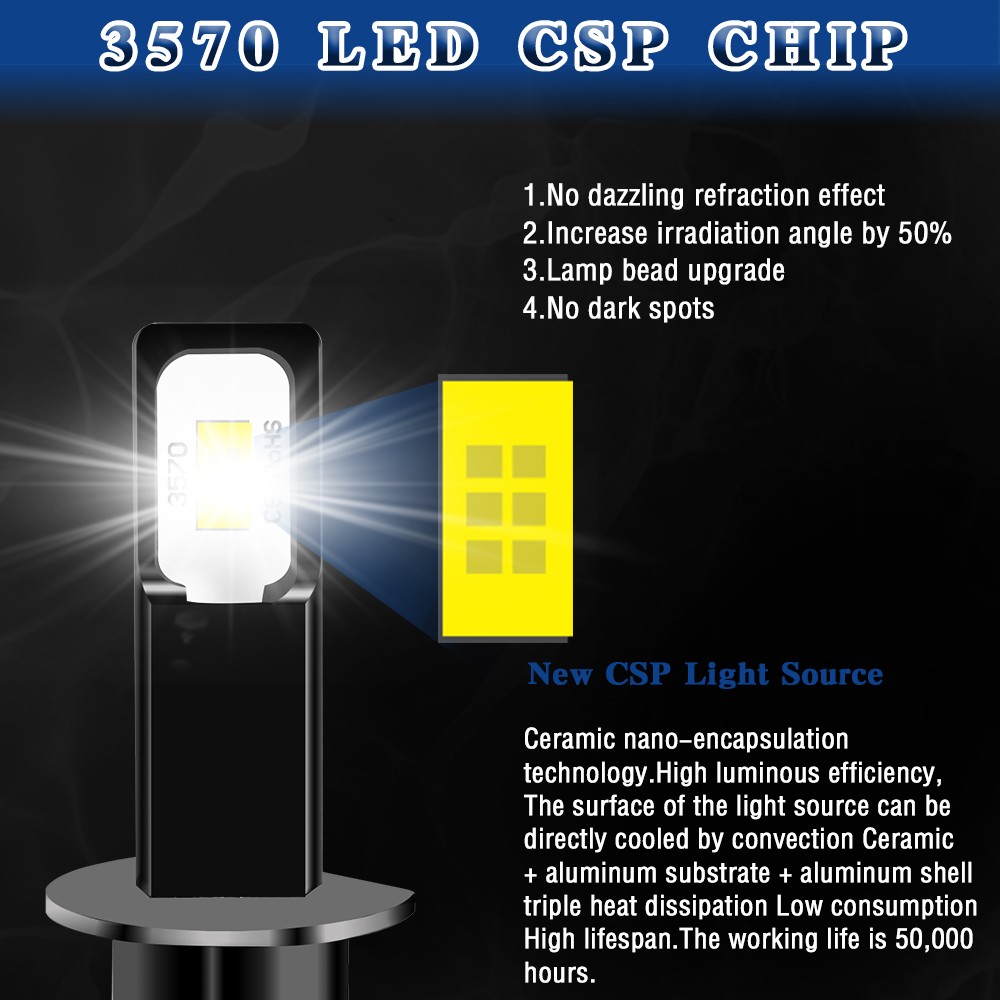 NEW H1 6000K CSP LED Headlight Bulb Kit Super Bright White 40000LM High Low Beam