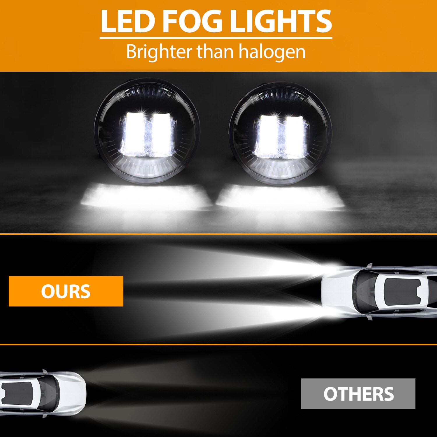 LED Fog Lights Bumper Lamps For 2007-2016 Chevy Tahoe Suburban Camaro GMC Yukon