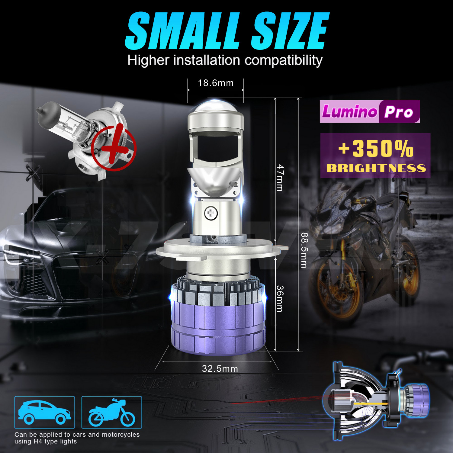X-7SEVEN H4 9003 Mini Bi-LED LED Projector Lens 120W Headlight Bulb Retrofit LHD