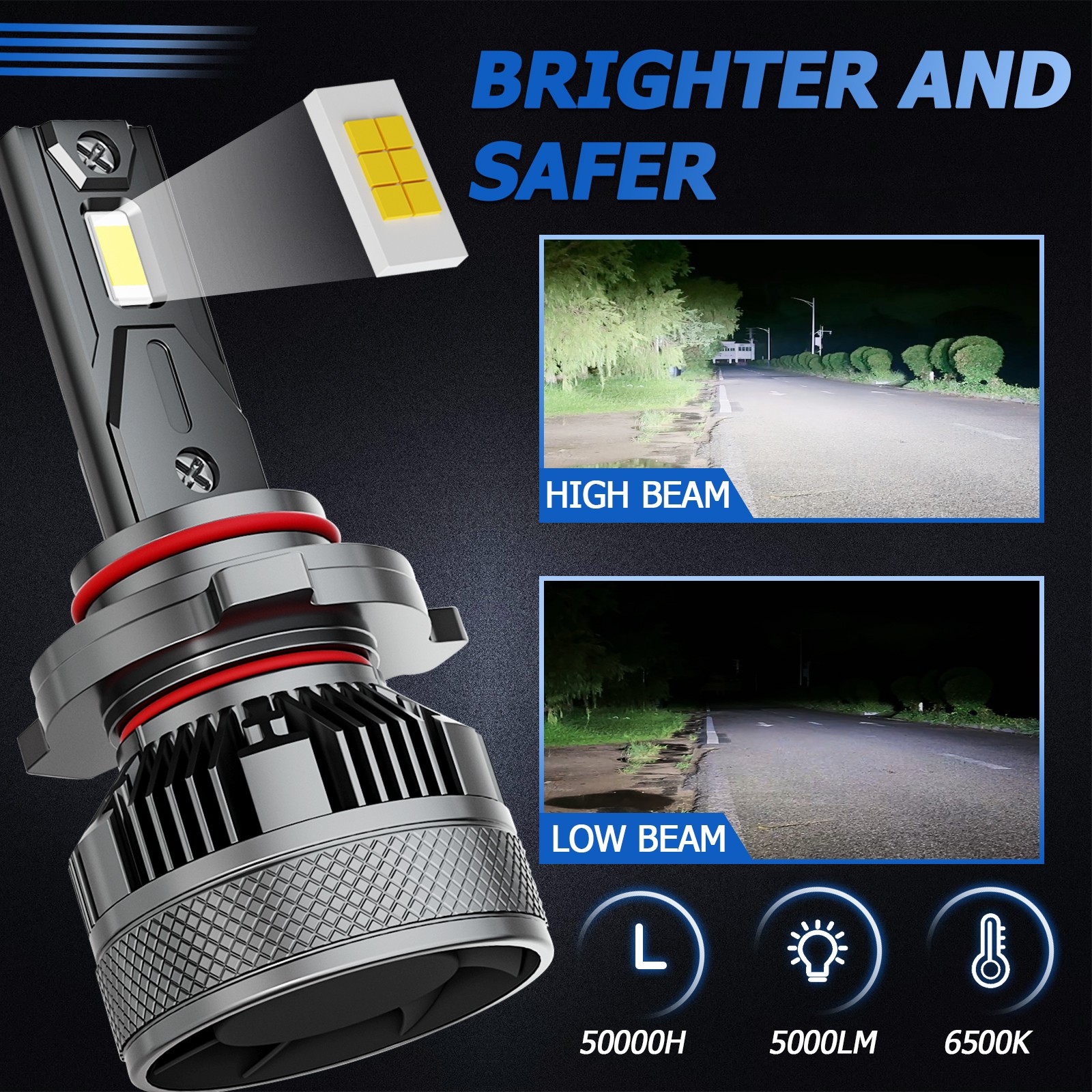 6x LED Headlight 9005/HB3 H11 & FogLight Bulbs 9006 For Dodge RAM 2500 2013-2018