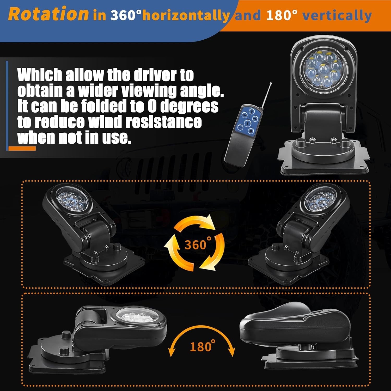 Versatile 360° Remote-Controlled LED Searchlight for Trucks & Boats, Rated