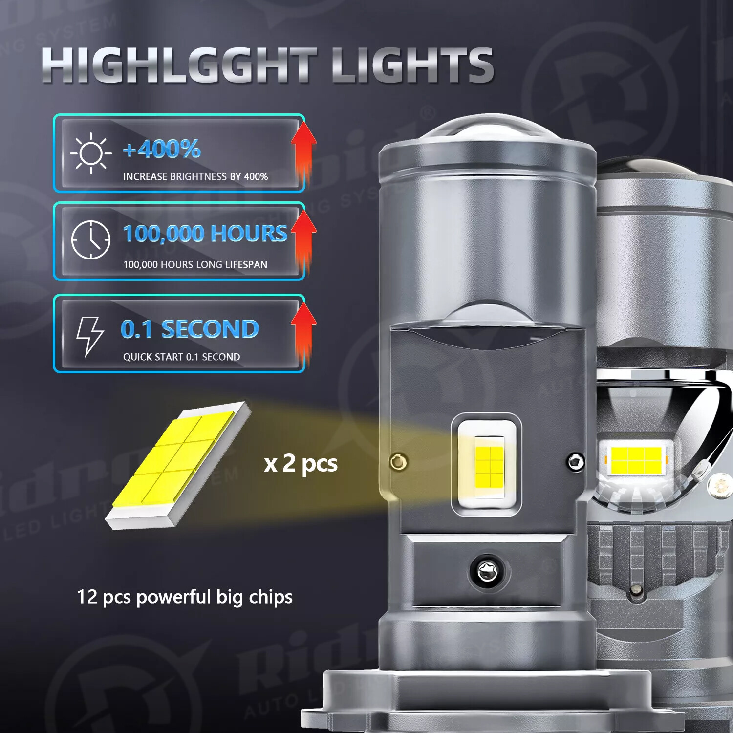 2X H4 9003 Bi-LED Mini Projector Lens Headlight Bulbs Hi/Lo 20000LM Retrofit LHD