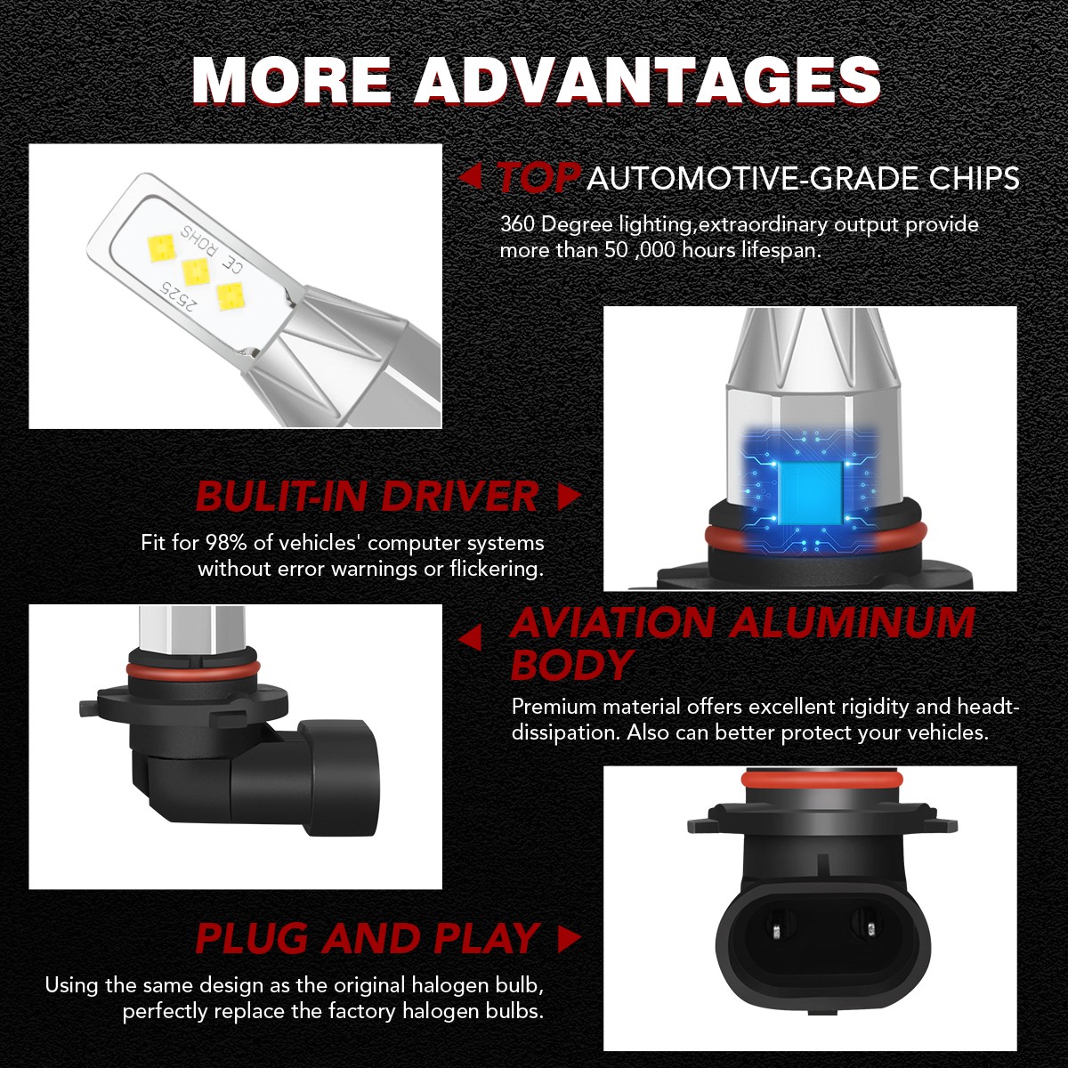 For GMC Yukon 1992-2005 2006 LED Headlight High Low Beam Bulbs Combo Clear